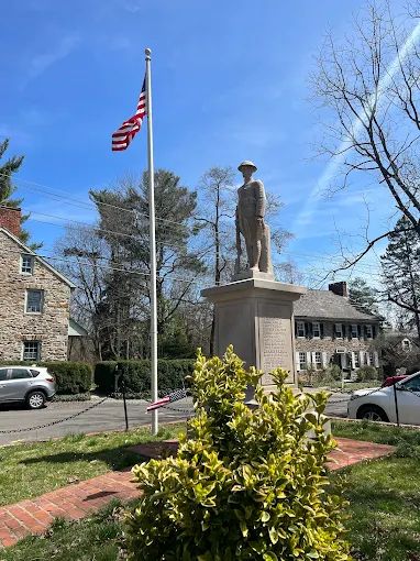 Historic Fallsington Inc