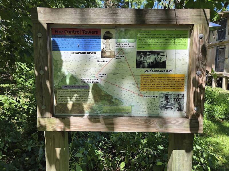 Fort Howard Park Entrance