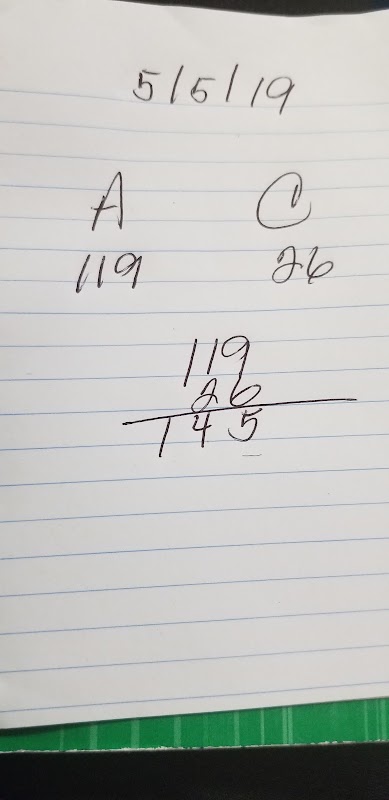 Funfactory Attractions