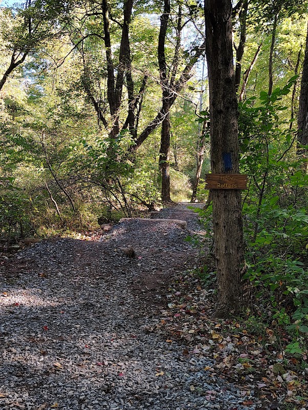 Red Land Trail System