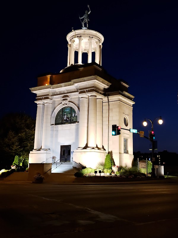 Butler County Soldiers Monument