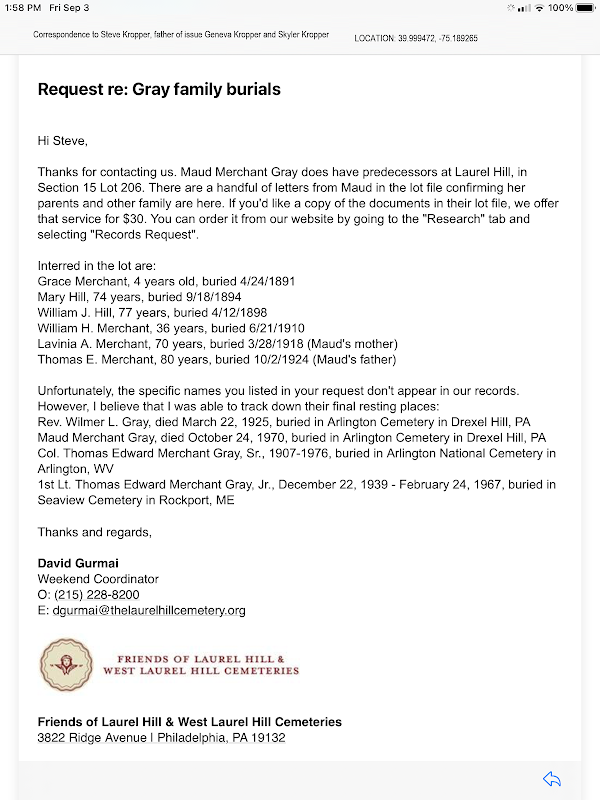 Merchant (Kropper) grave