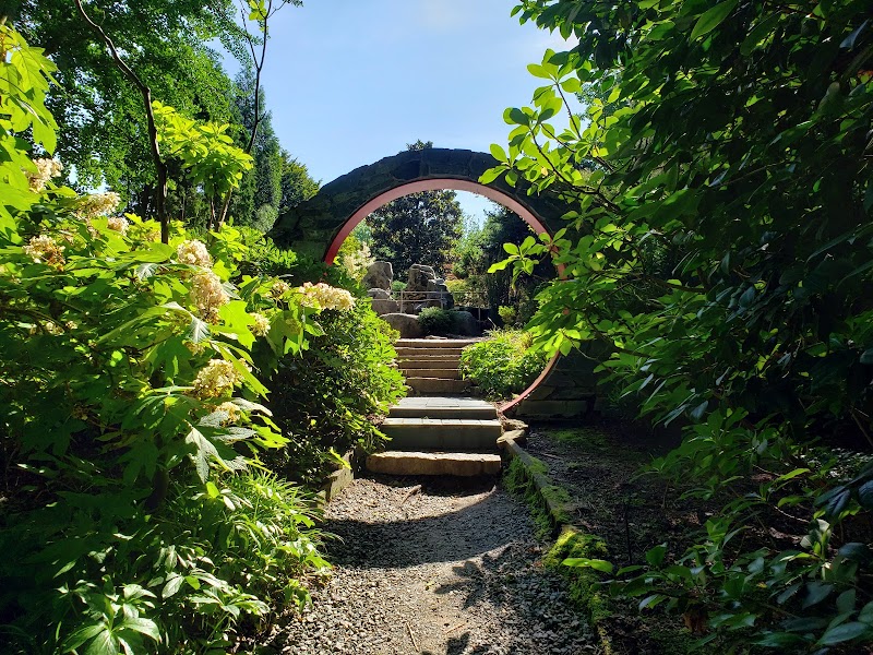 UNC Charlotte Botanical Gardens