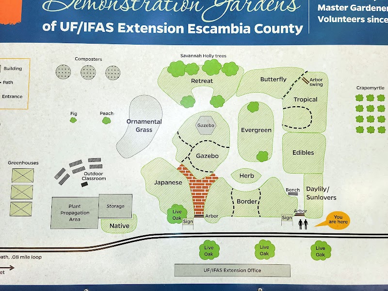 Escambia County Master Gardeners Demonstration Gardens