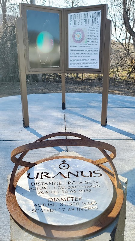 Uranus Orbital Marker