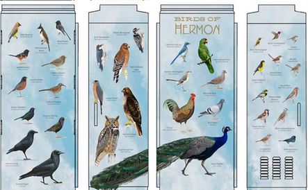 "Birder Box" Painted Signal Box