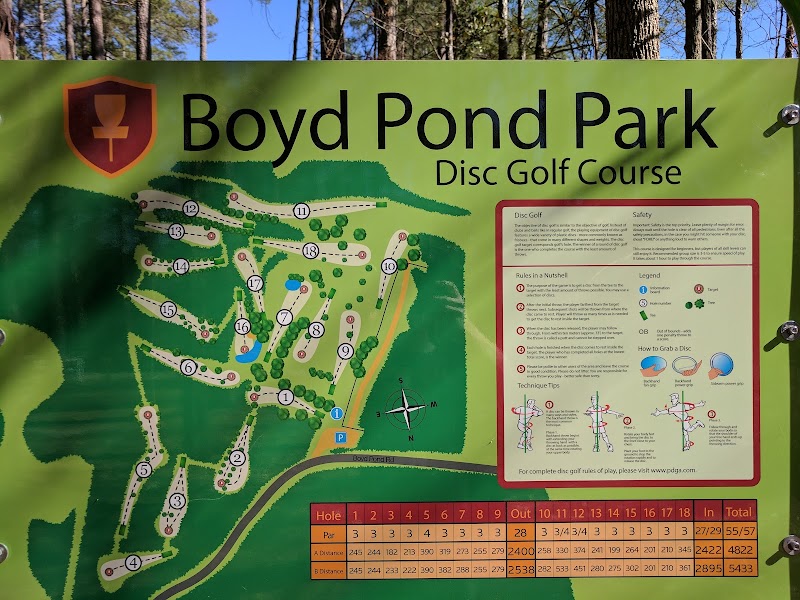 Boyd Pond Park