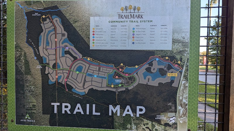 Trailmark Timberline Trail Trailhead