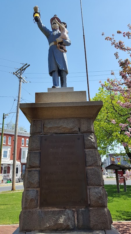 Fire Museum of York County Inc