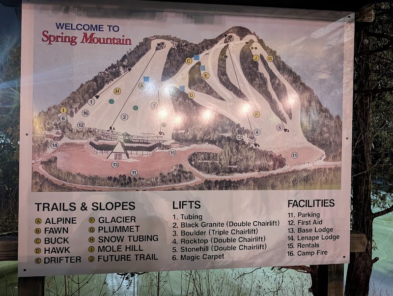 Spring Mountain Adventures