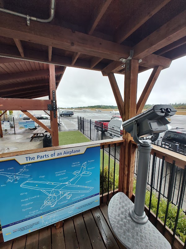 Rotary Aviation Zone at TIW