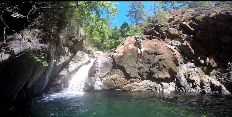 Canyoning Tour Guide