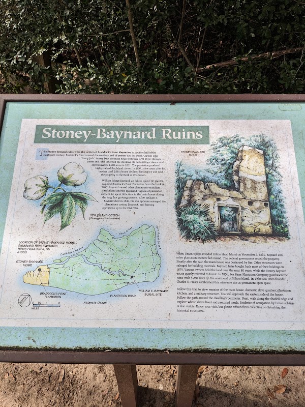 Stoney Baynard Ruins