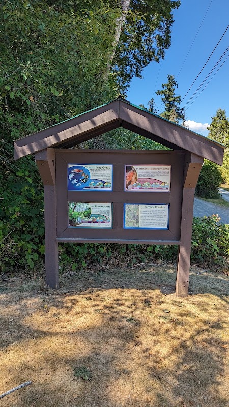 Robert Service Memorial Park