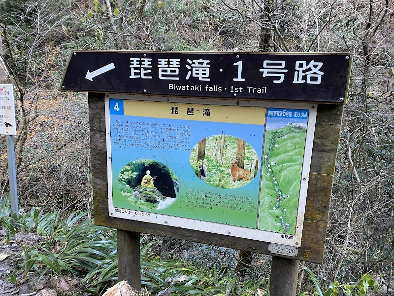 Biwa Fall