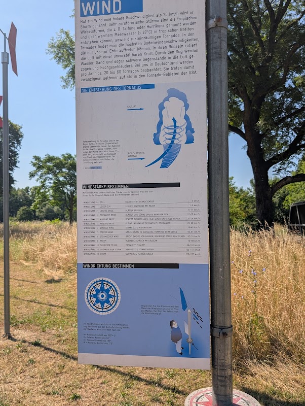 Wetterstation im Wetterpark