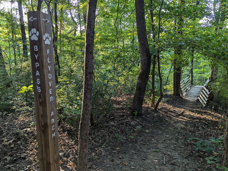 Southwest District Park