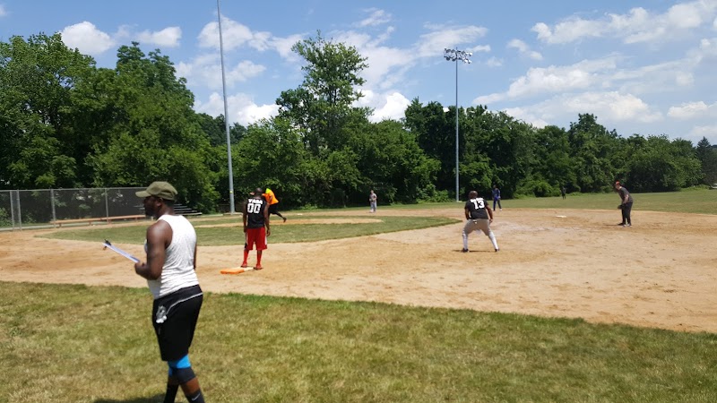 Woodlawn Recreation & Parks