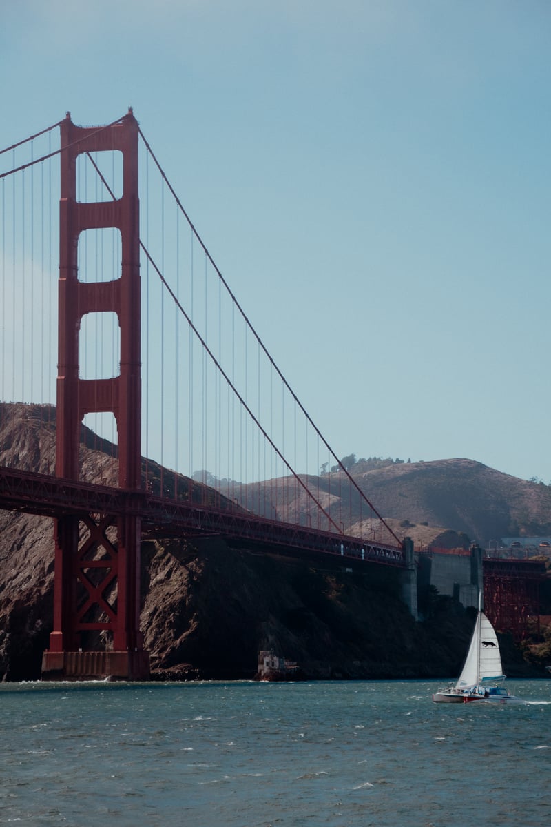 Golden Gate Bridge