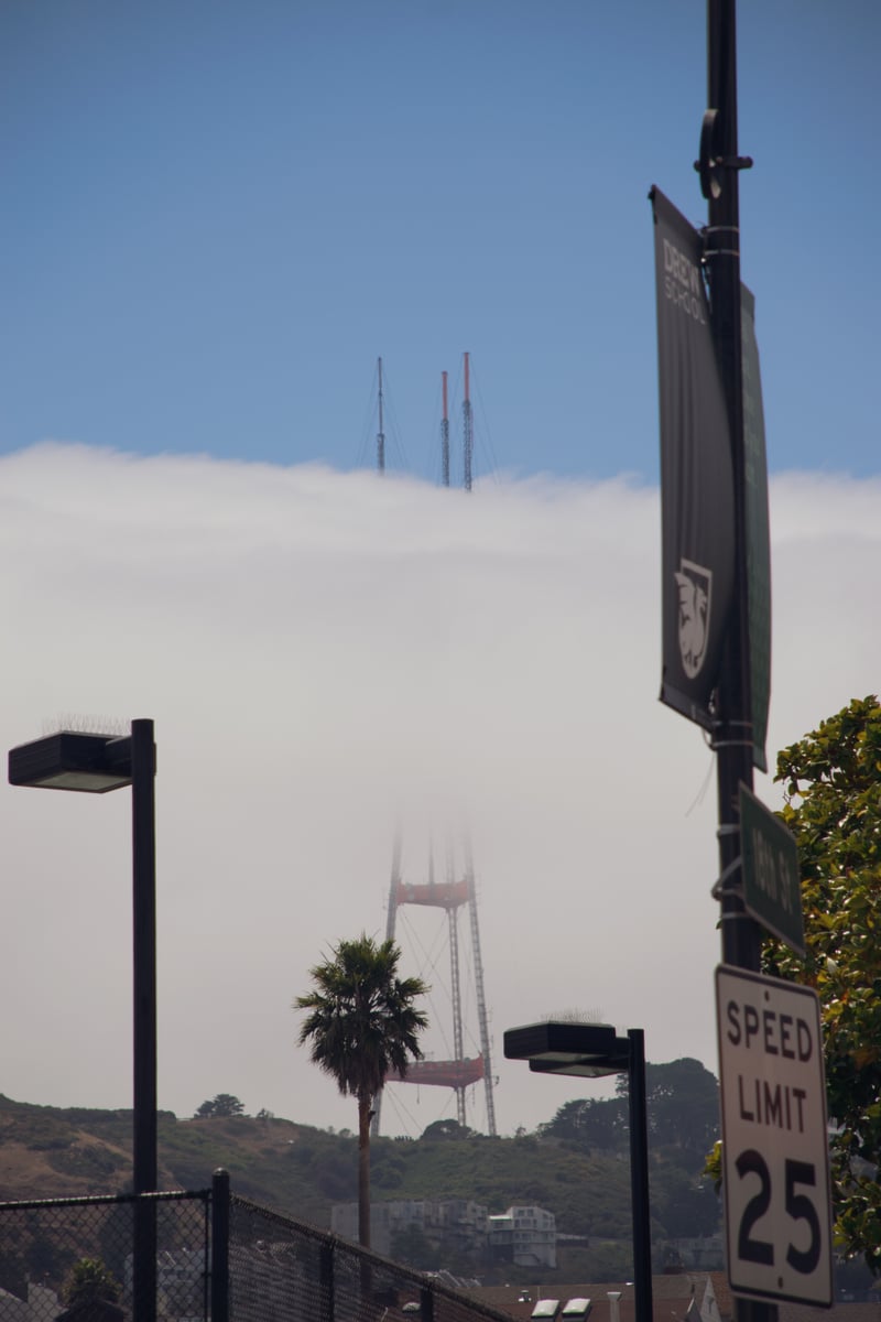 Sutro Tower View from Noe Valley