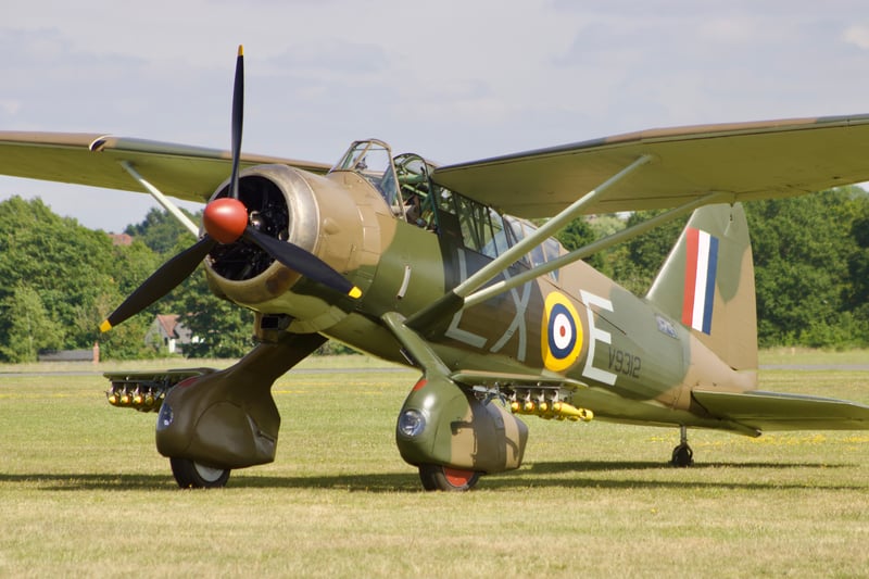 RAF Museum Midlands