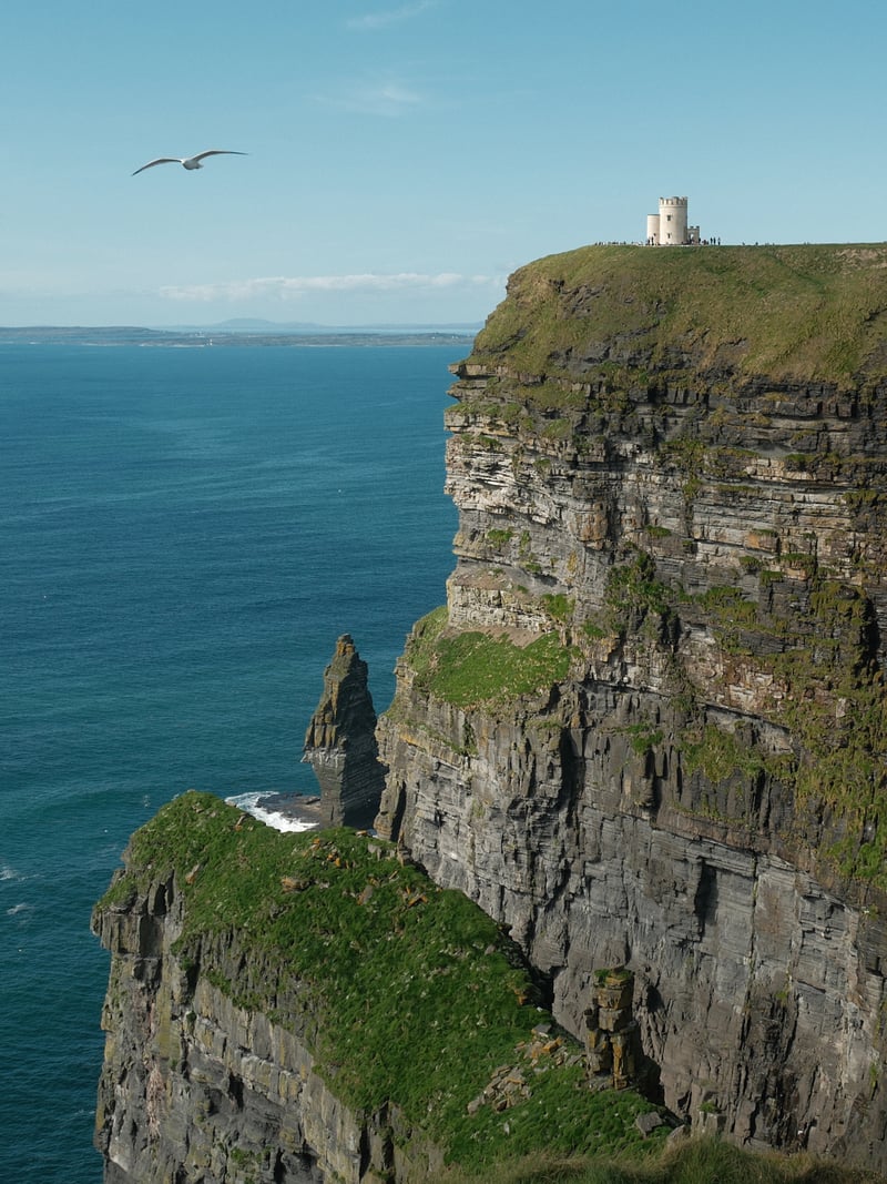 Cliffs of Moher